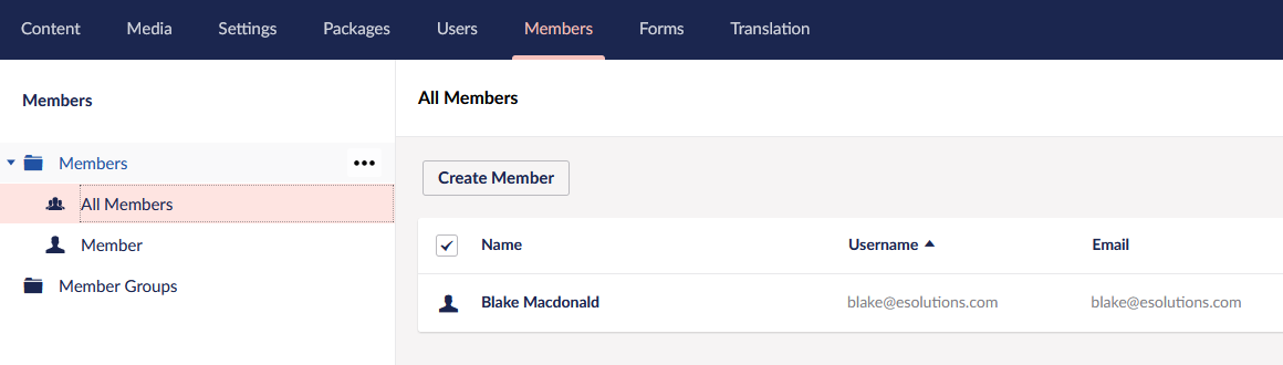 Backoffice members